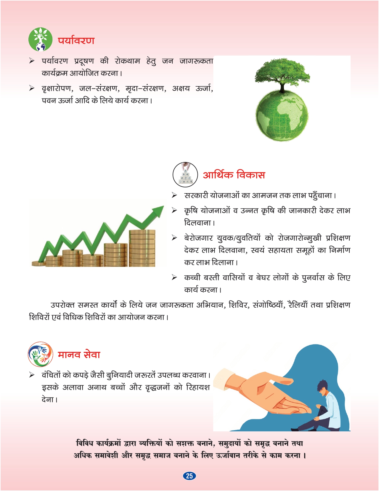 'समर्पण संस्था' के उद्देश्य